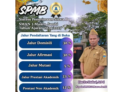 SPMB